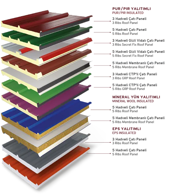 Sandwich-Panel-11_result