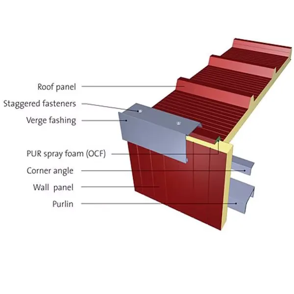 Sandwich-Panel-6_result